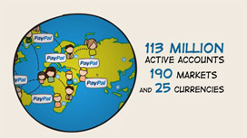 paypal
