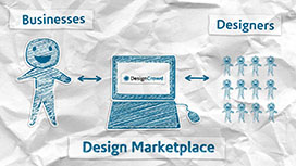 designcrowd