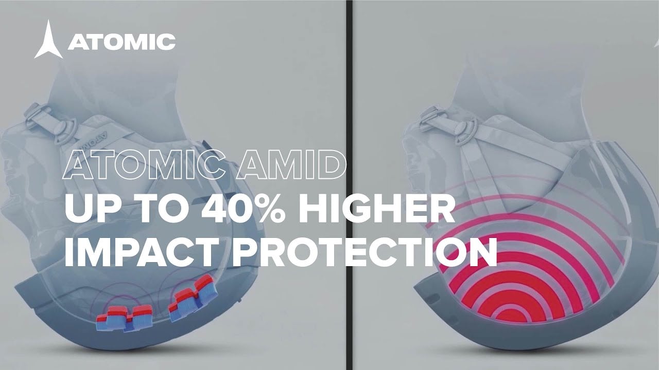 Atomic AMID | ski helmet technology