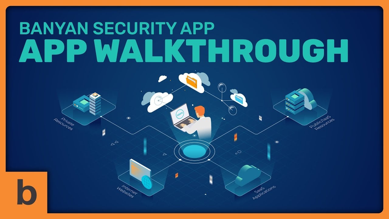 Motion Graphics Video for Banyan Security