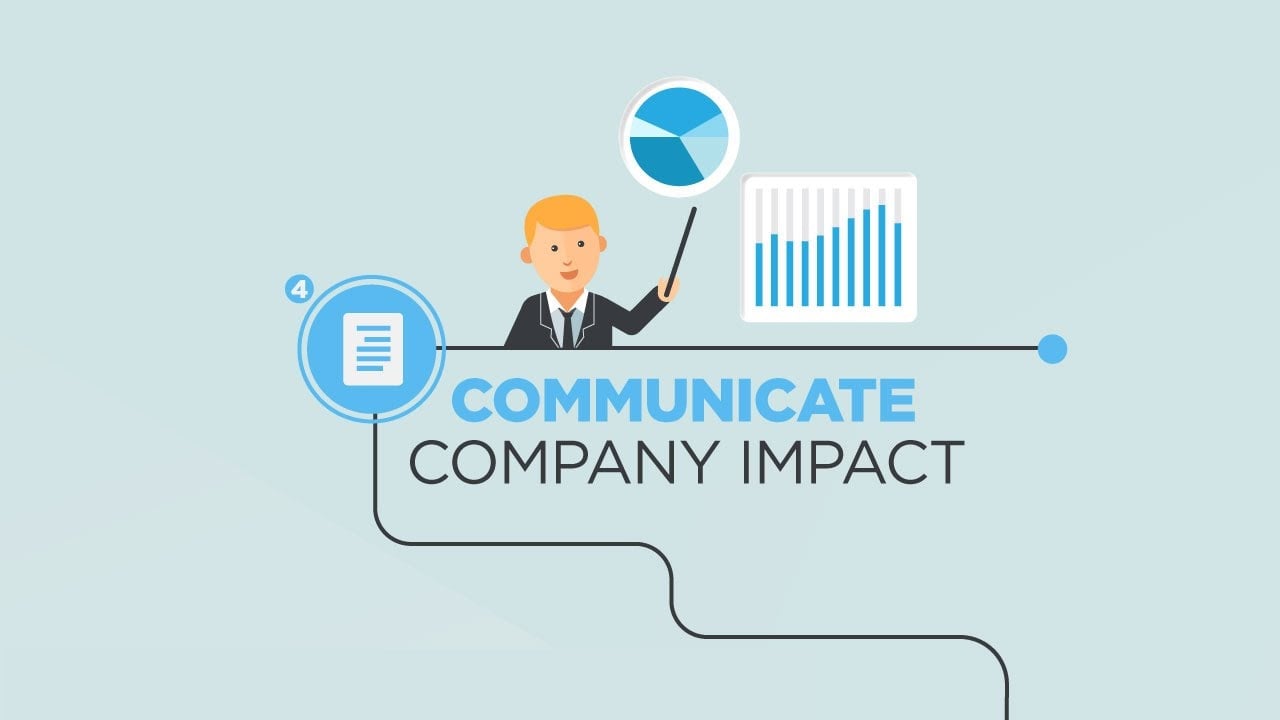 Animated Explainer Video for Galaxy Digital | Motion Graphic