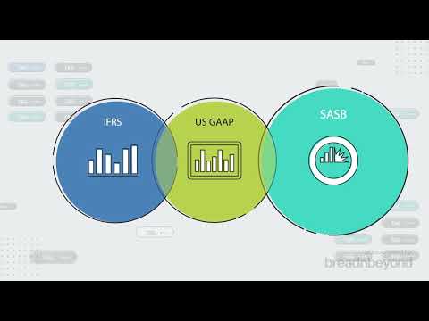 Training Video for Idaciti XBRL Accelerator | Motion Graphic Animation