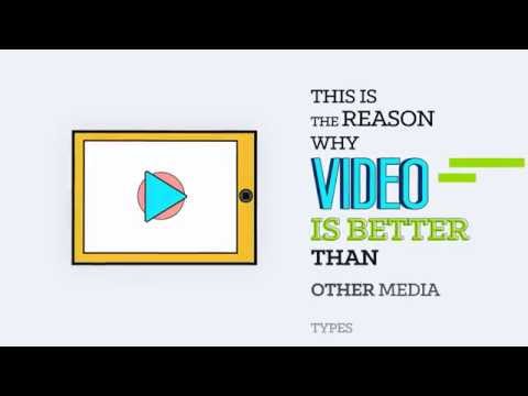 The Advantages of Video Marketing | An Animated Video