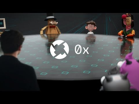 What is 0x?