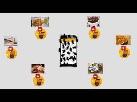 Made To Order: Zomato Ad (Contest Entry)