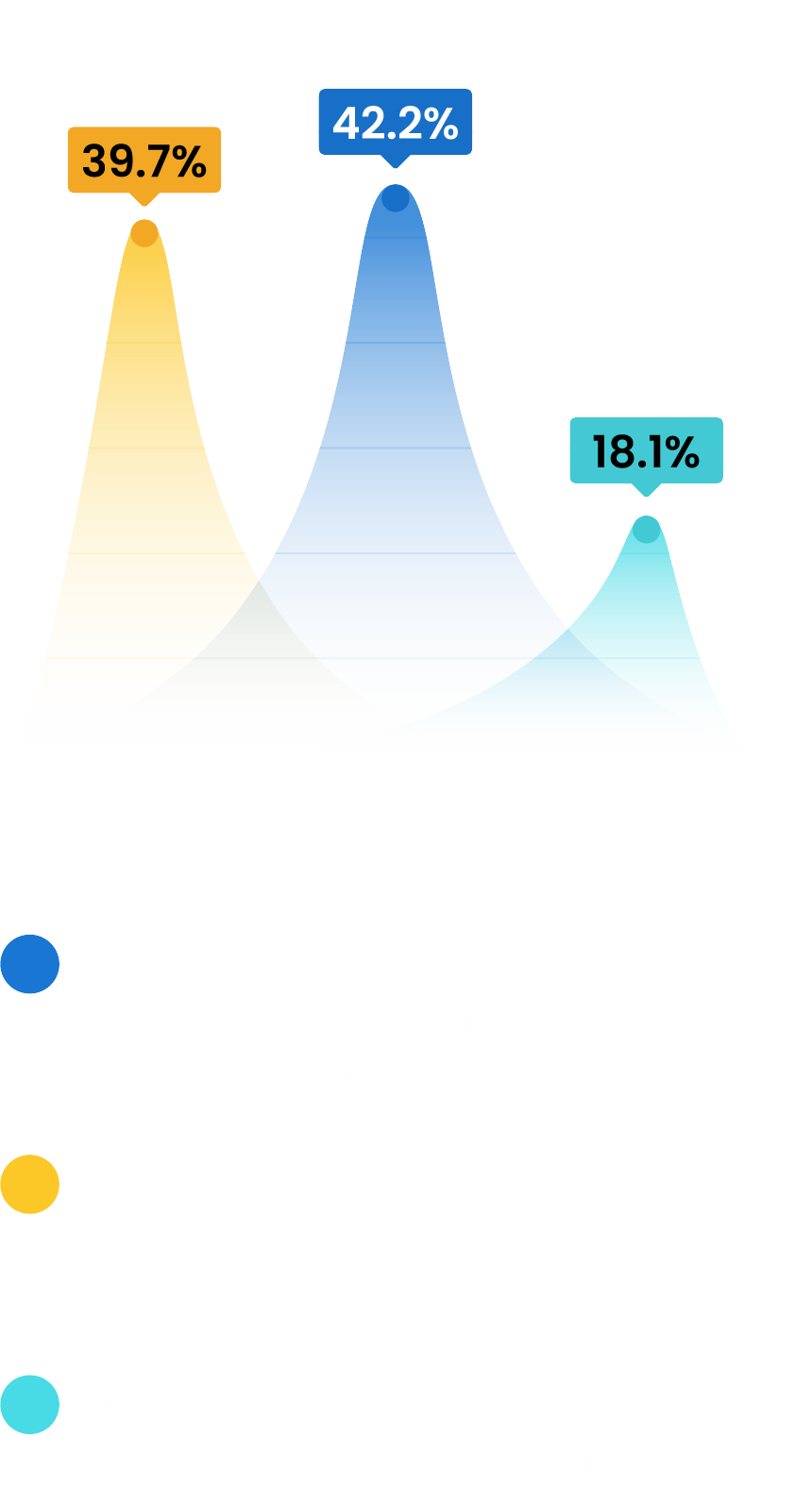 Do You Use Stock Images And Tools (DIY Animations), Or Invest in a Professional Animation Studio?