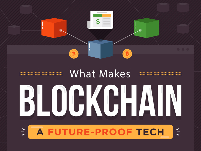 The Visual Guide to Blockchain Beyond Cryptocurrency [Infographic]