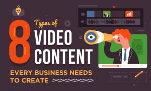Thumbnail for 8 Types of Video Content Every Business Needs to Create [INFOGRAPHIC]
