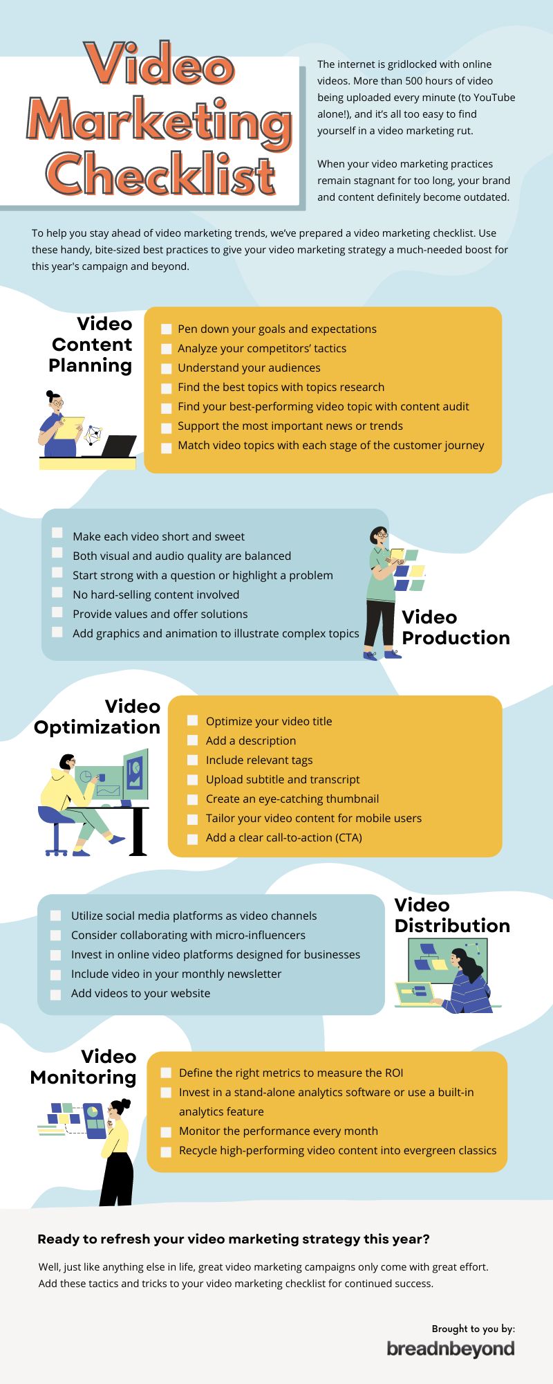 Video Marketing Checklist Infographic